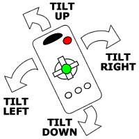 Remote control interface that can be tilted in different
	    directions to provide an input