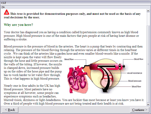 Hypertension Introduction