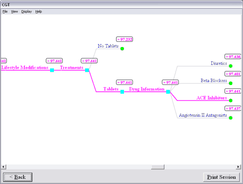 Hypertension Path